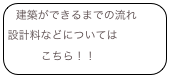 建築ができるまでの流れ
設計料などについては
　　　こちら！！